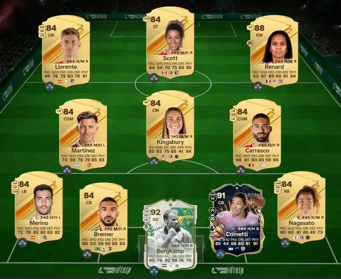 Soluzione La Vecchia Signora SBC Roberto Baggio Icon Futties.