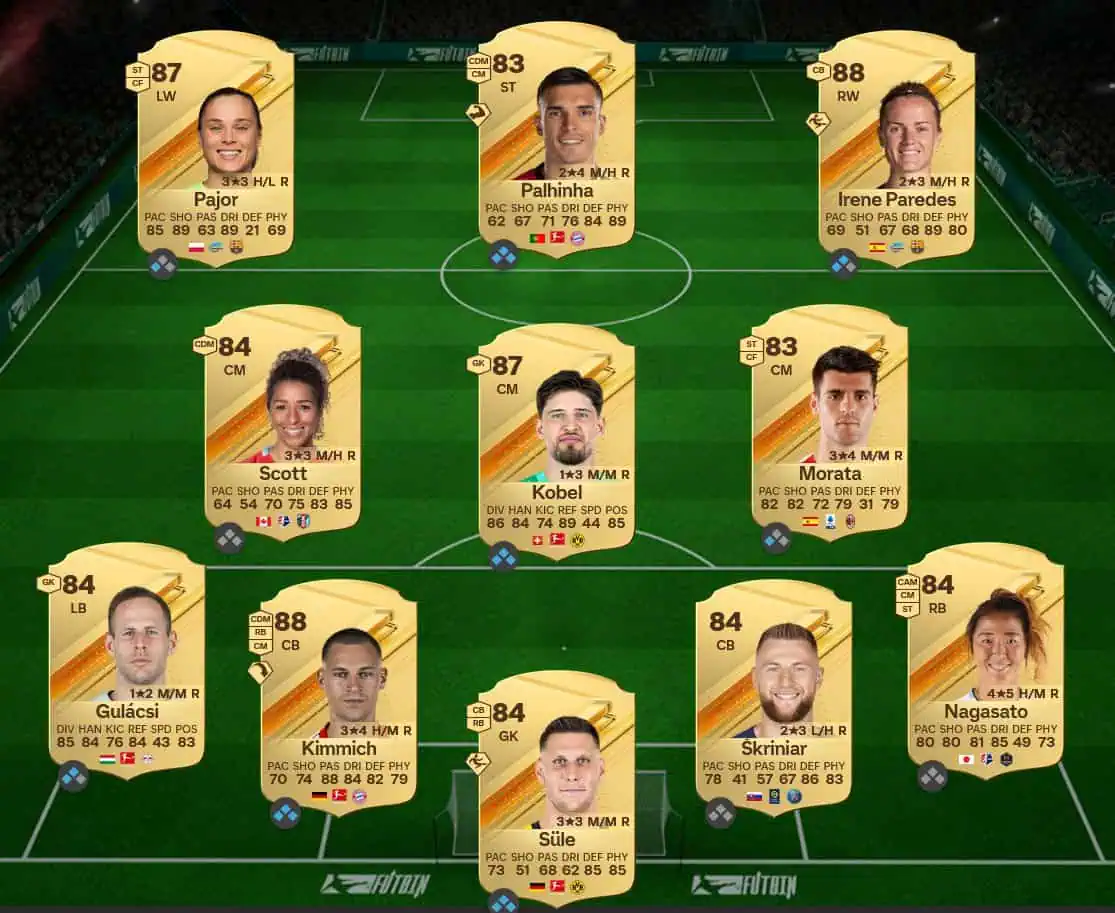 Soluzione Ligue 1 SBC Takumi Minamino Futties.