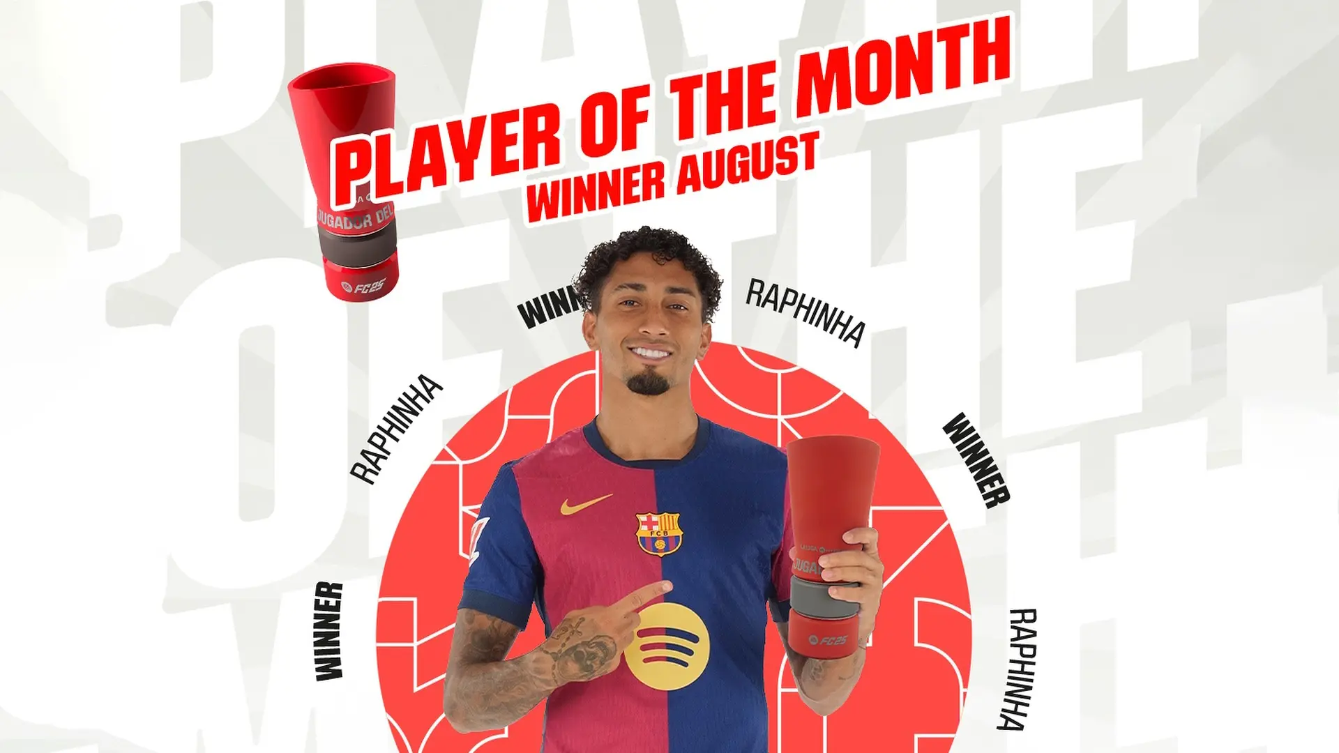 Cover Raphinha Potm LaLiga August FC 25