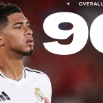 Cover Ratings LaLiga FC 25