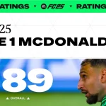 Cover Ratings Ligue 1 Fc 25