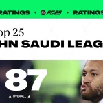Cover Ratings Roshn Saudi League FC 25