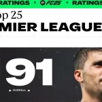 Cover Top 25 Premier League FC 25