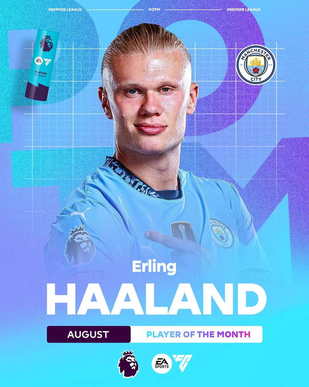 EA FC 25 Erling Haaland POTM Agosto Premier League