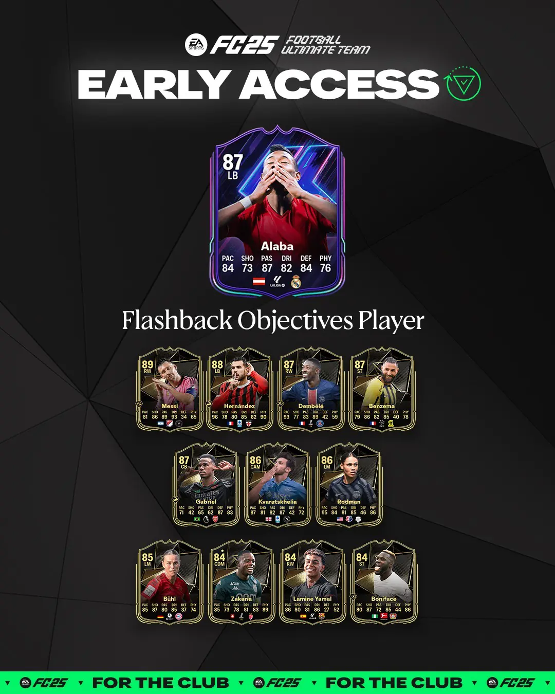 EA FC 24 Obiettivi David Alaba Flashabck Requisiti E Recensione.