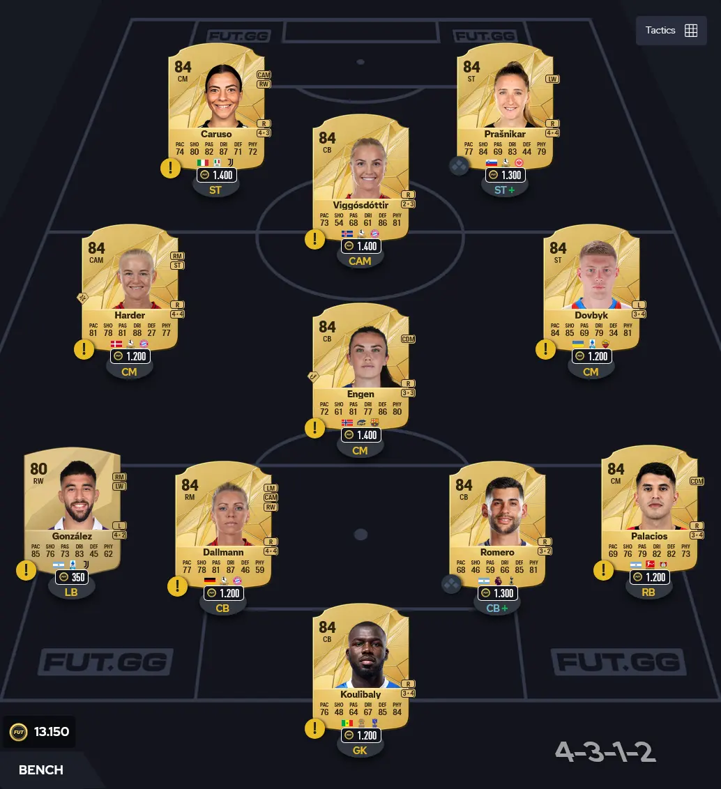 Soluzione Bundesliaga SBC Aleix García Tour Mondiale.