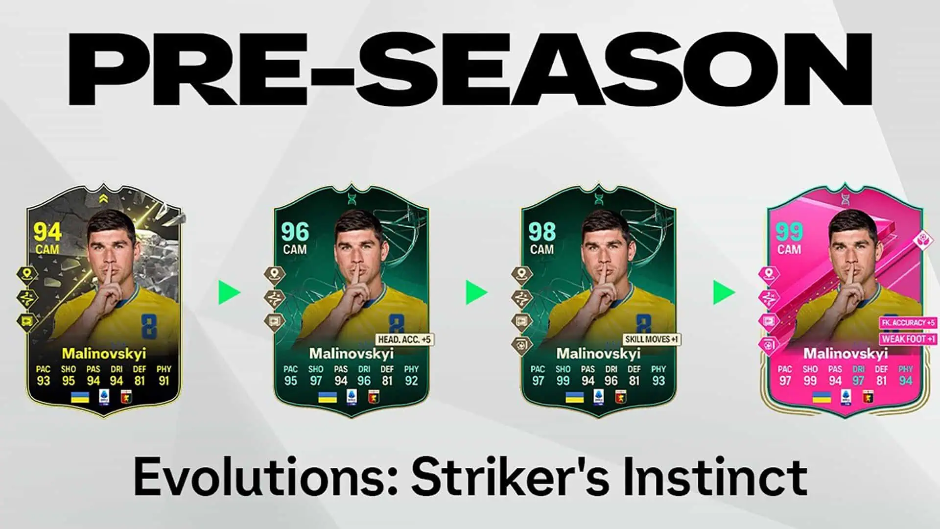 cover obj evolutions striker instinct fc 24
