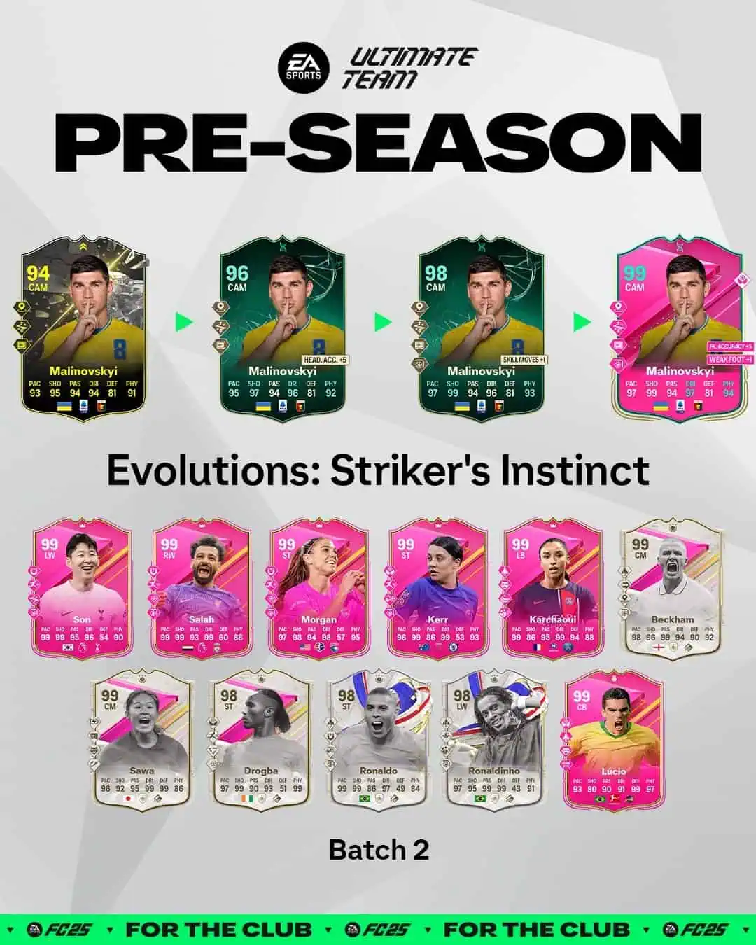 EA FC 24 Evoluzione Istinto Del Gol Lista Giocatori Ed Obiettivi.