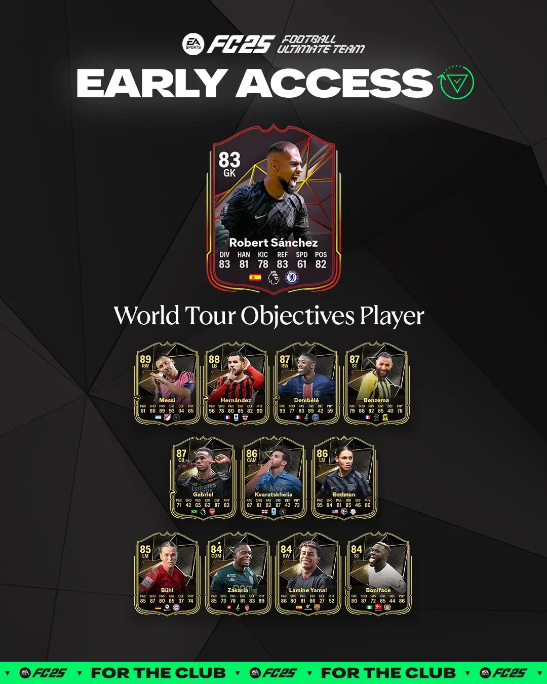 EA FC 24 Obiettivi Robert Sanchez Tour Mondiale Requisiti E Recensione.