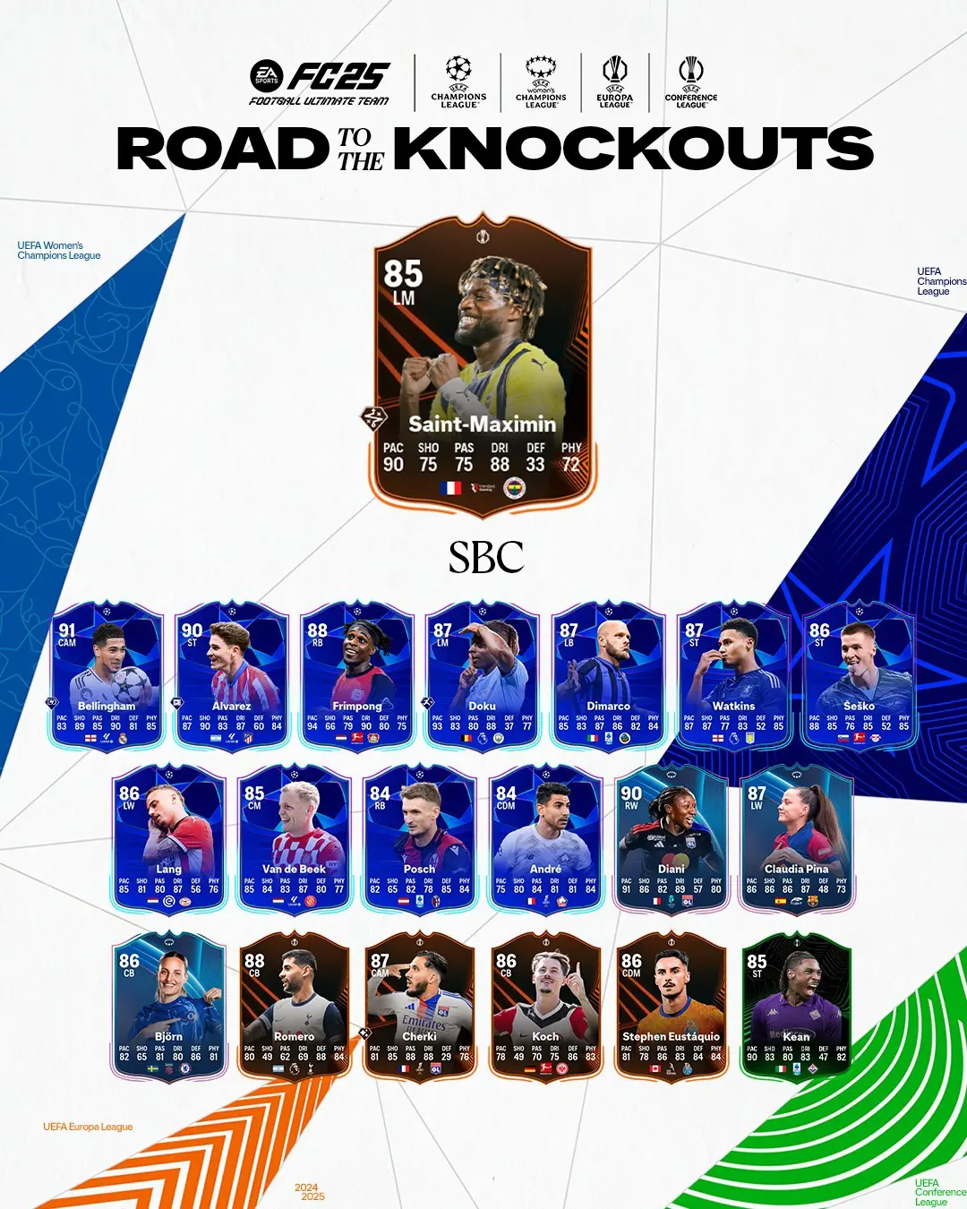 EA FC 25 SBC Saint-Maximin RTTK Soluzioni E Recensione Carta Road To The Knockouts.