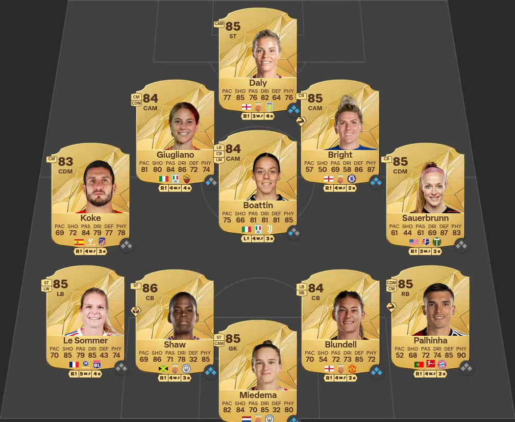 Soluzione LaLiga SBC Arnaut Danjuma Tour Mondiale.
