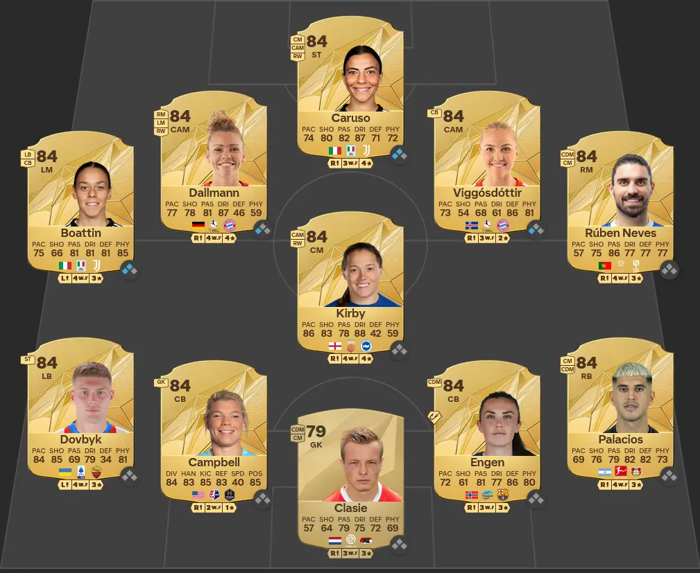 Soluzione Olanda SBC Arnaut Danjuma Tour Mondiale.