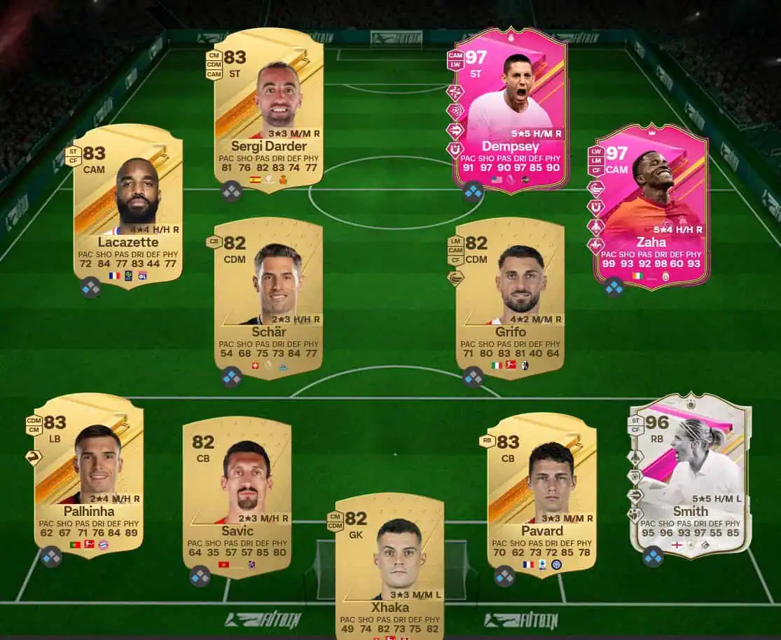 Soluzione SBC William Pacho Futties.