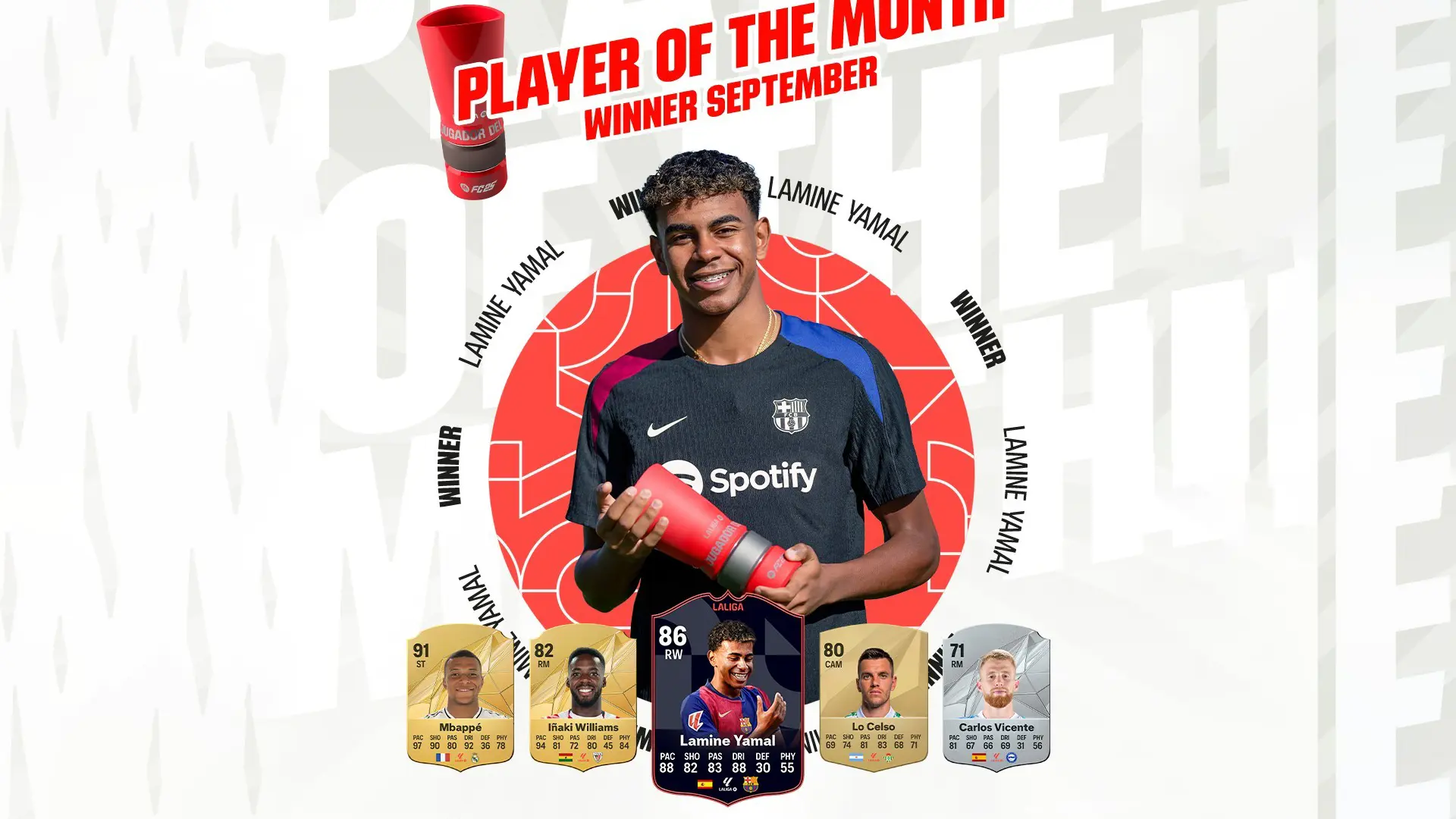 Cover sbc yamal potm september lalaiga fc 25