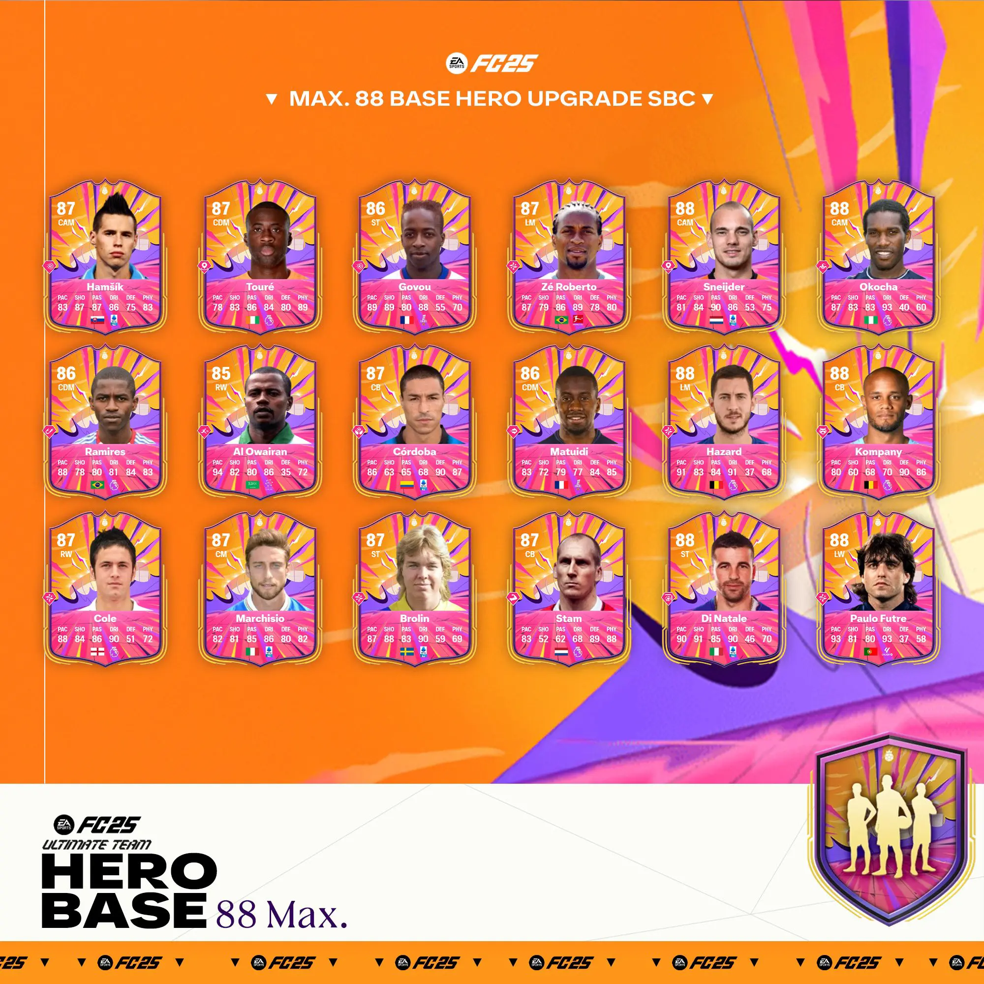 FC 25 SBC Aggiornamento Eroi Base Max 88 Soluzioni E Lista Carte.