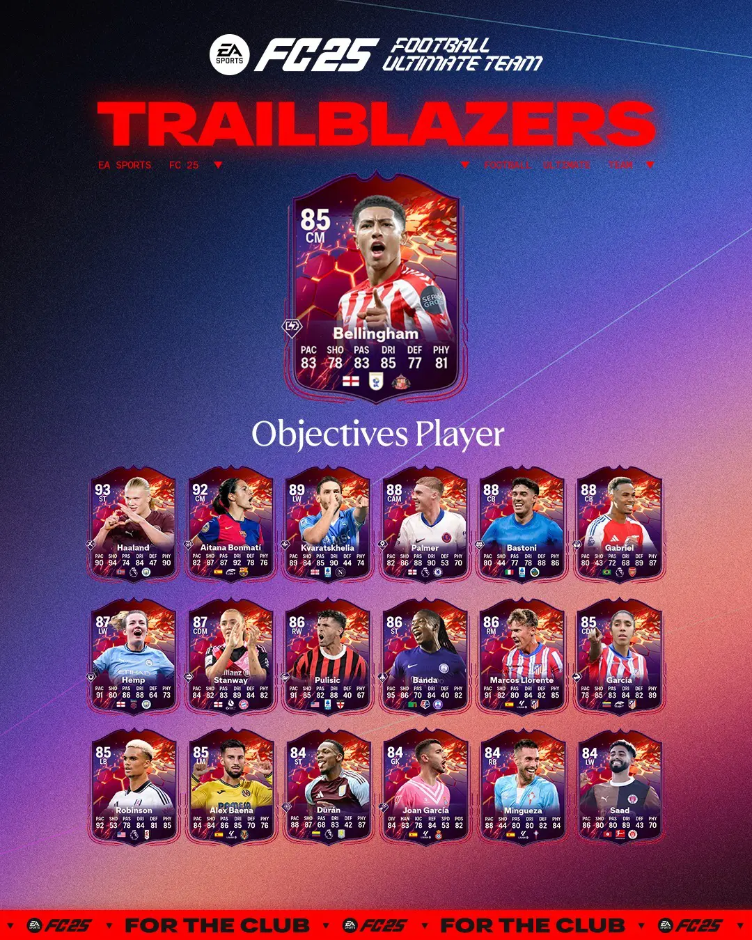 EA FC 25 Obiettivi Jobe Bellingham Pionieri Requisiti E Recensione Carta Trailblazers.