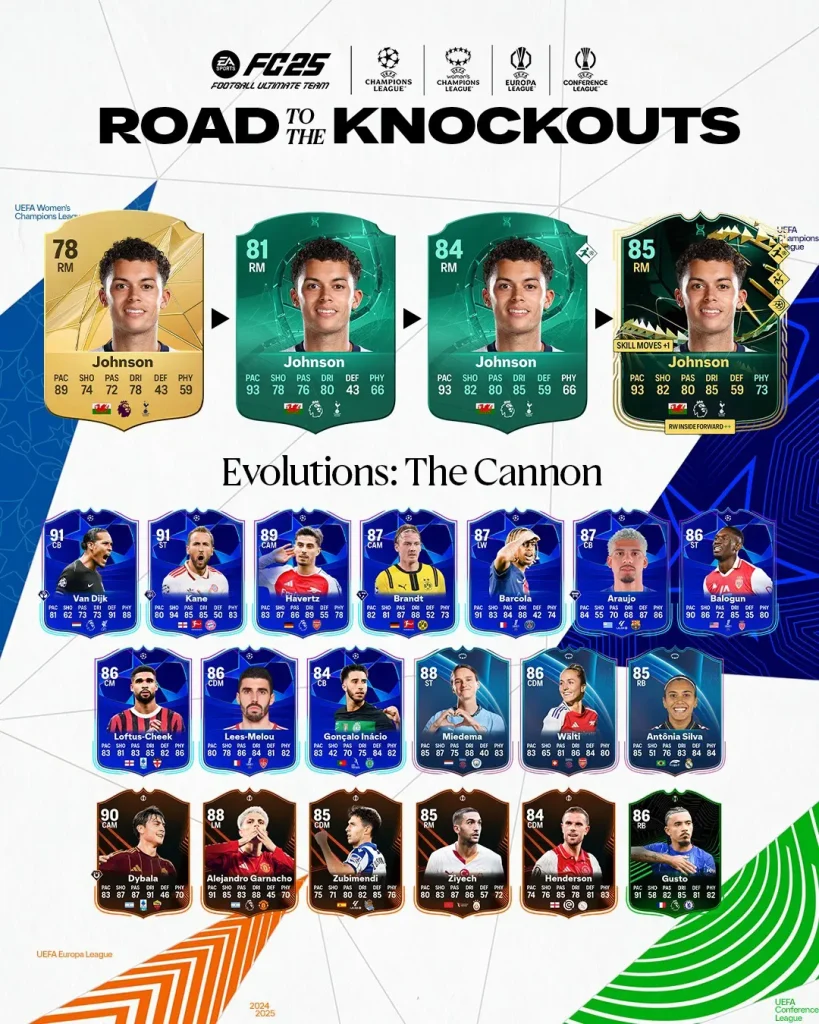 Obj Evolutions The Cannon Fc 25