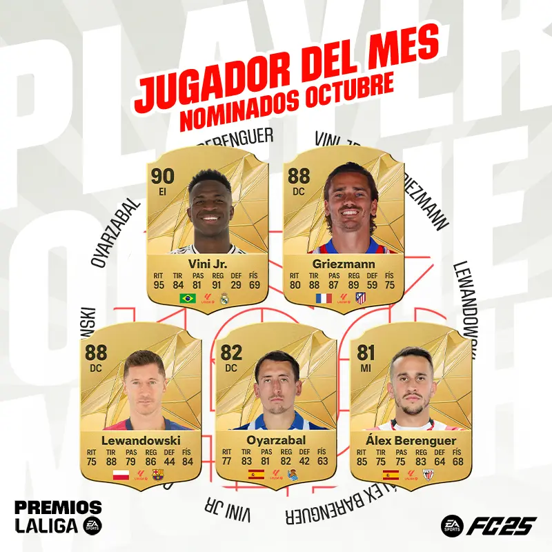 EA FC 25 Candidati POTM LaLiga Di Ottobre Vota Il Migliore.