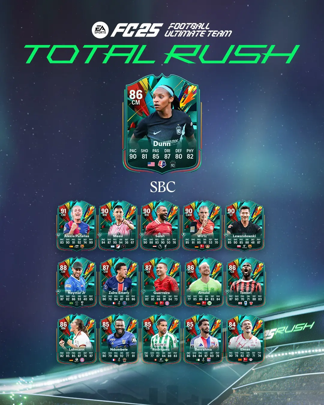 EA FC 25 SBC Dunn Total Rush Soluzioni E Recensione.