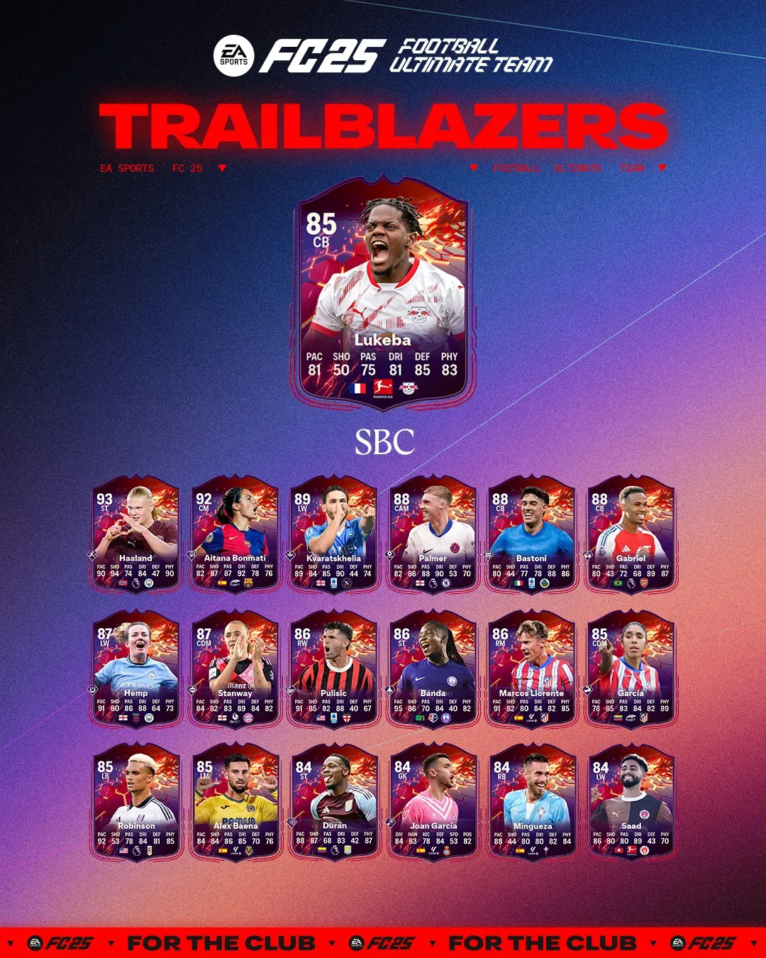 EA FC 25 SBC Castello Lukeba Pionieri Soluzioni E Recensione Della Carta Trailblazers.