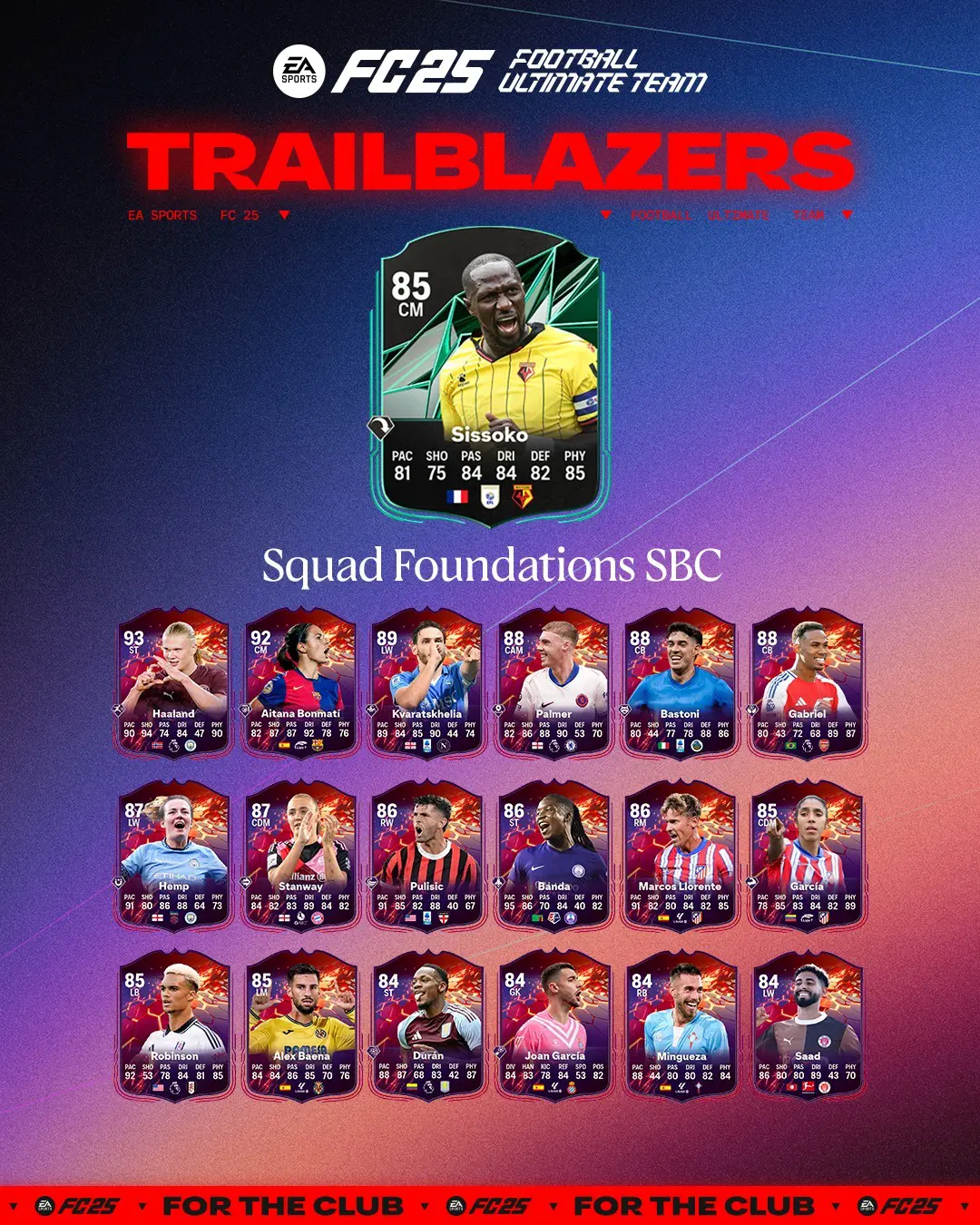 EA FC 25 SBC Moussa Sissoko Basi Squadra EFL Championship Soluzioni E Recensione.