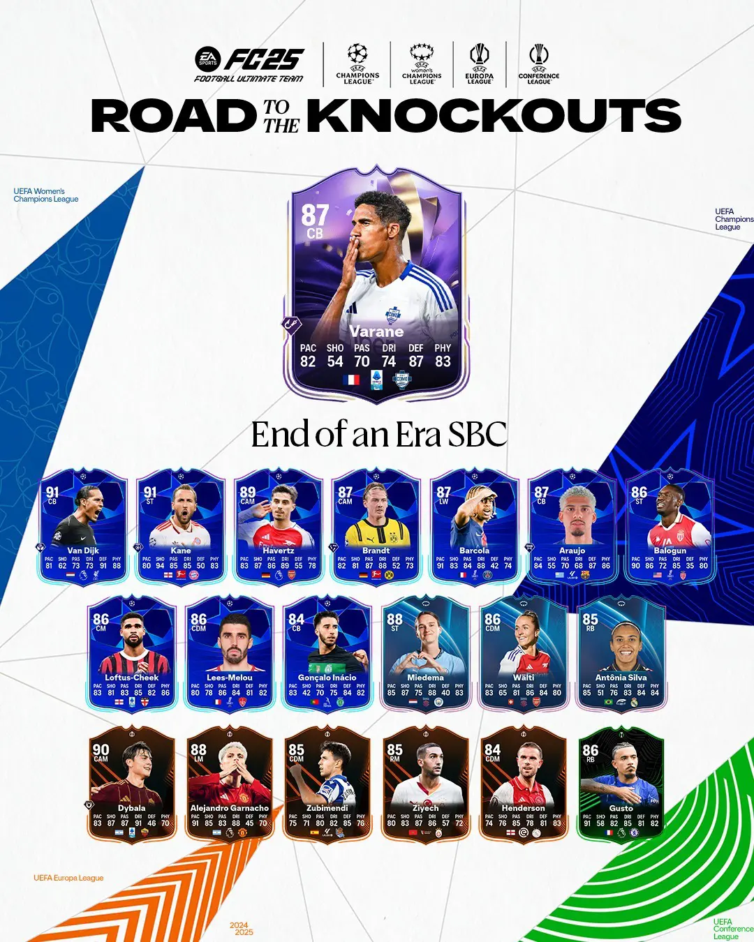 EA FC 25 SBC Varane EOAE Soluzioni E Recensione Carta Fine Di Un'Era.