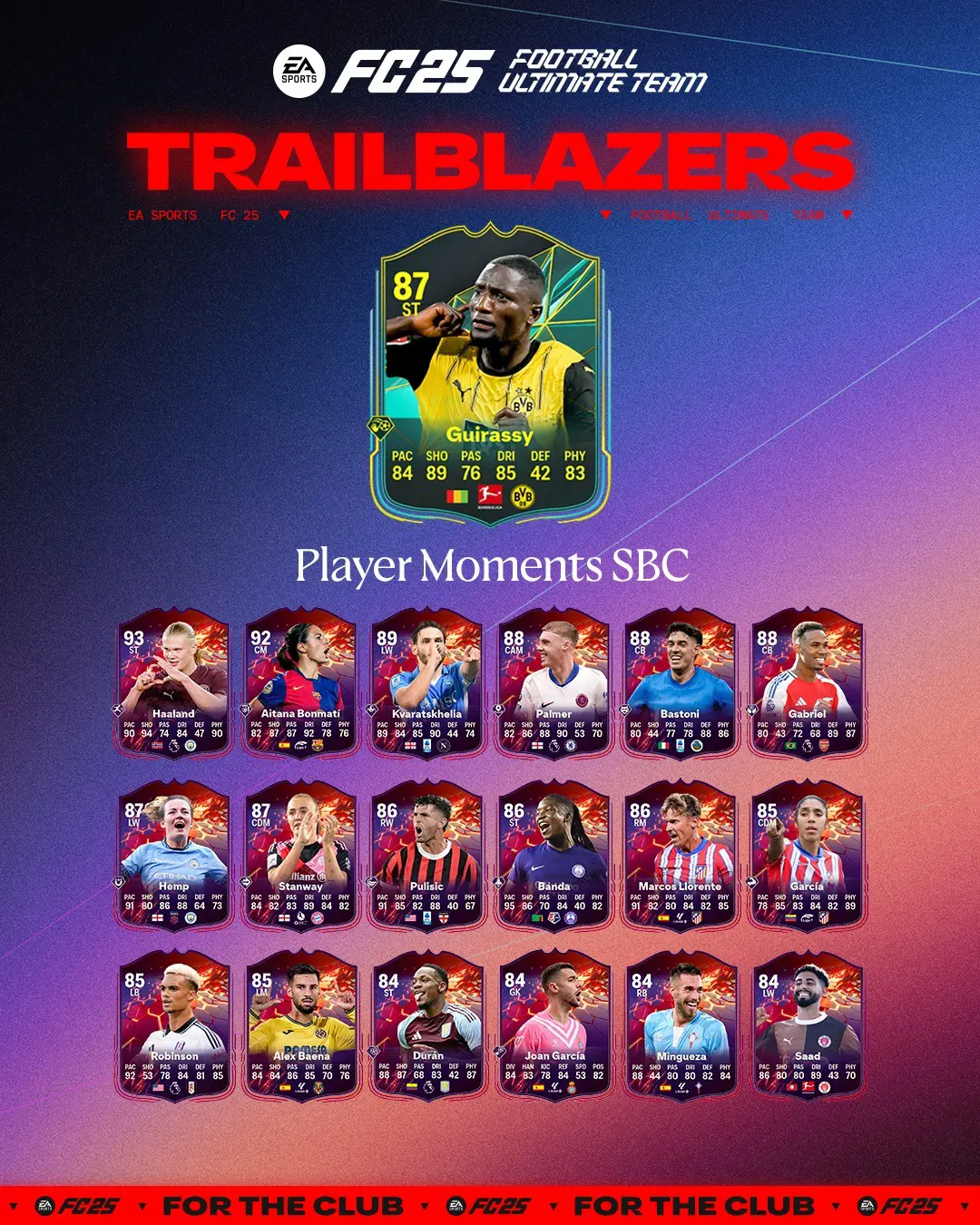 EA FC 25 SBC Guirassy Moments Soluzioni E Recensione.
