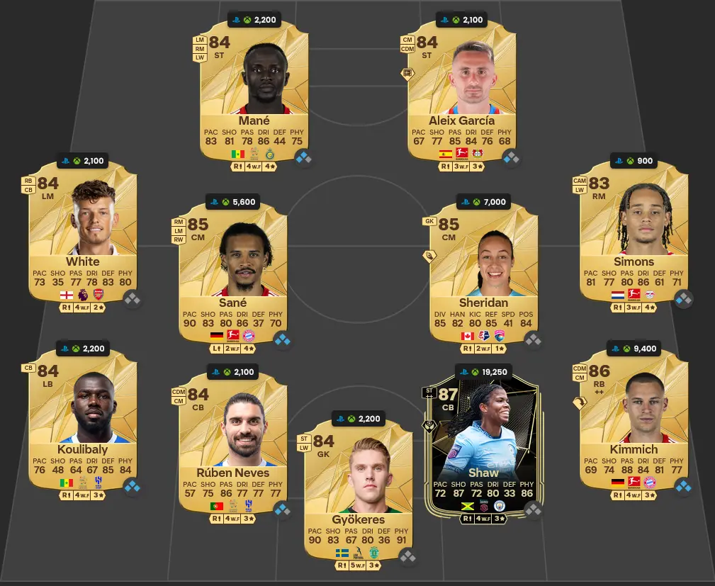 Soluzione Rosa Con Valutazione 85 SBC Aggiornamento Eroi Base Max 88.