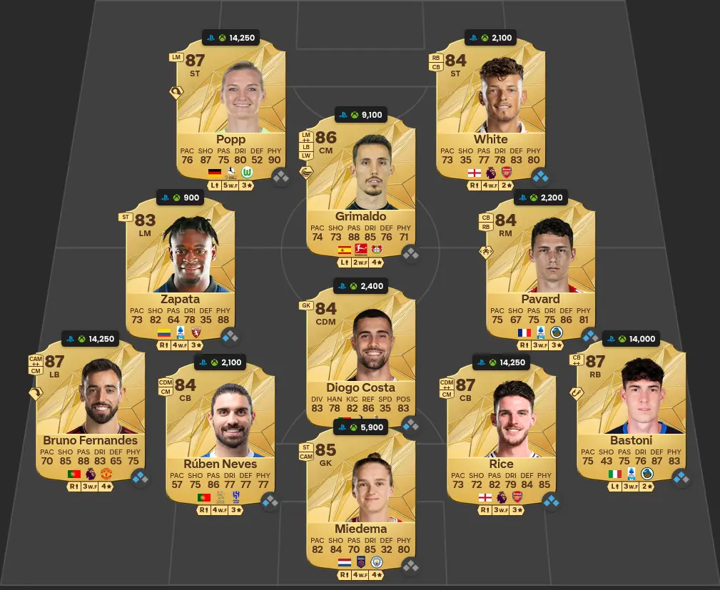 EA FC 25 SBC Aggiornamento Eroi Base Max 88 Soluzioni E Lista Carte FifaUltimateTeam.it