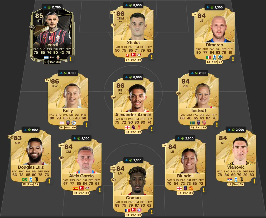 Soluzione Brasile SBC Raphinha Trailblazers.