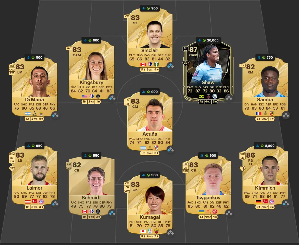 Soluzione Forma Smagliante SBC Bradley Barcola POTM Settembre.