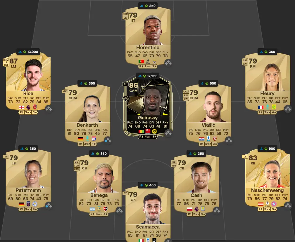 Soluzione Forma Smagliante SBC Jonathan David Trailblazers.