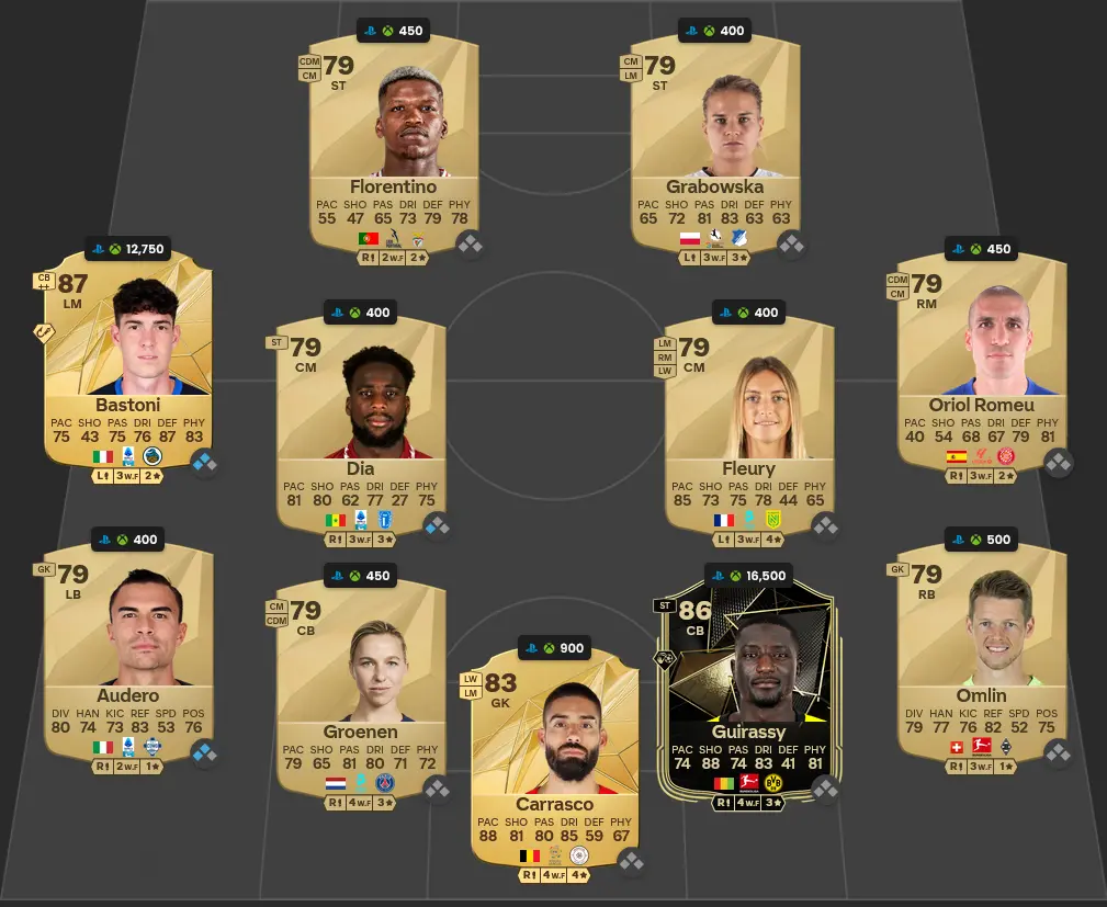 Soluzione Forma Smagliante SBC Serhou Guirassy Moments.