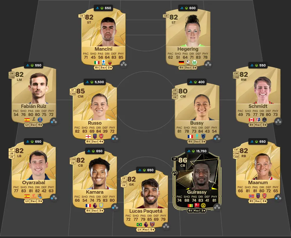 Soluzione Francia SBC Bradley Barcola POTM Settembre.
