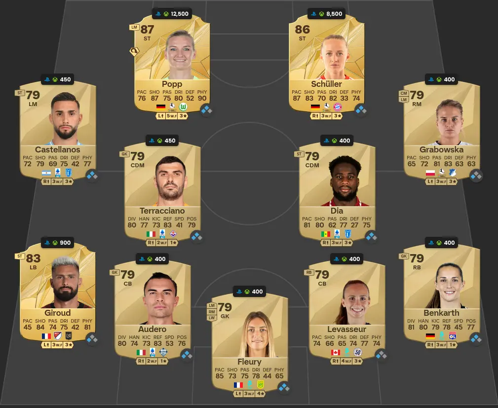 Soluzione Francia SBC Moussa Sissoko Basi Squadra EFL Championship.
