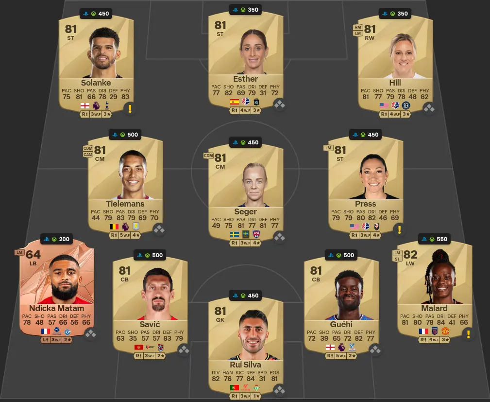 Soluzione Francia SBC Florian Thauvin Tour Mondiale