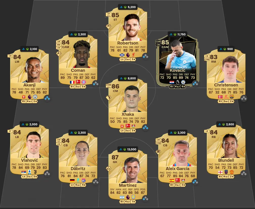 Soluzione LaLiga SBC Raphinha Trailblazers.