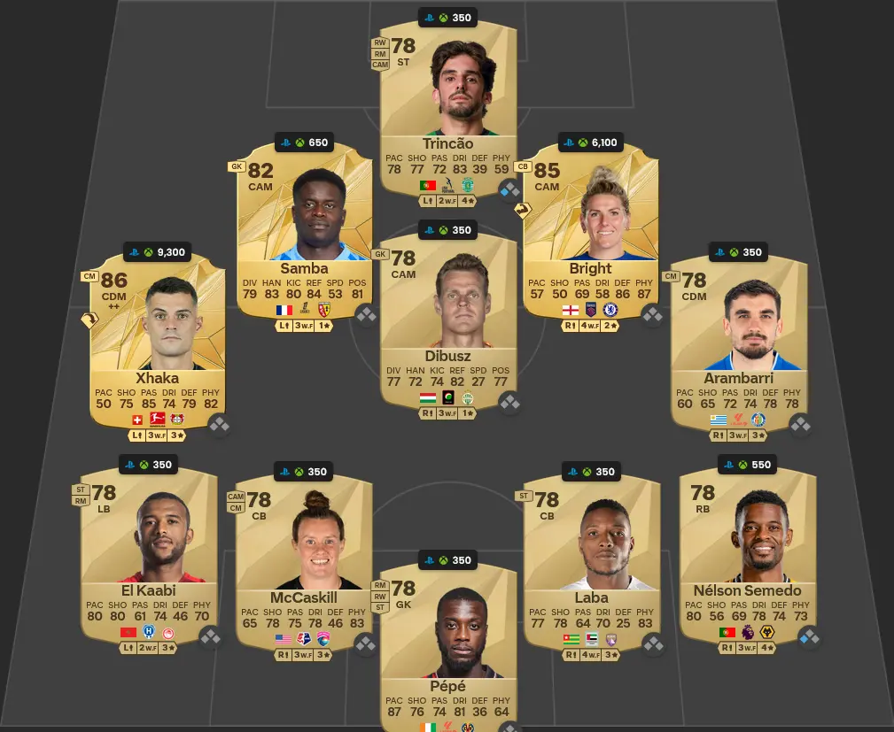Soluzione Ligue 1 SBC Jonathan David Trailblazers.