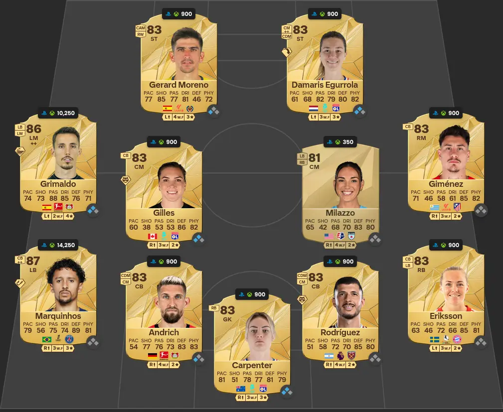 Soluzione Premier League SBC Robbie Keane Eroi In Questo Giorno.