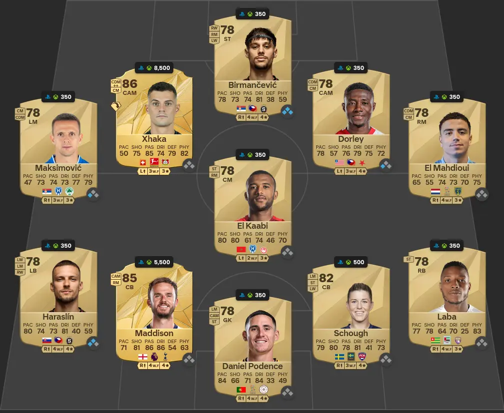 Soluzione Rosa Con Valutazione 81 SBC Roger Ibaรฑez Total Rush.
