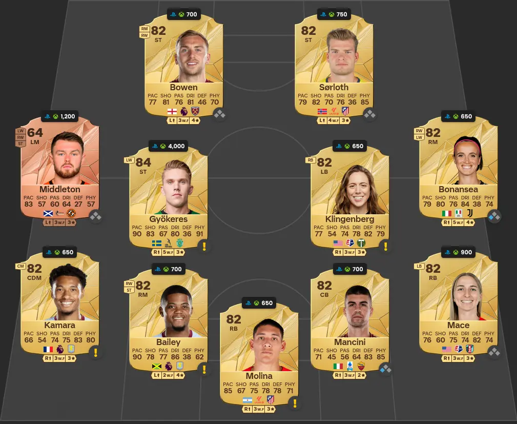 Soluzione Rosa Con Valutazione 82 SBC Aggiornamento RTTK/Rush Totale.