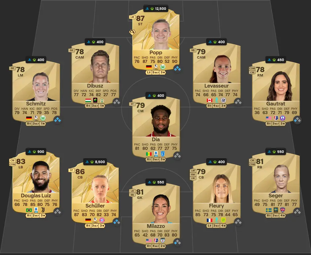 Soluzione Rosa Con Valutazione 82 SBC Serhou Guirassy Moments.