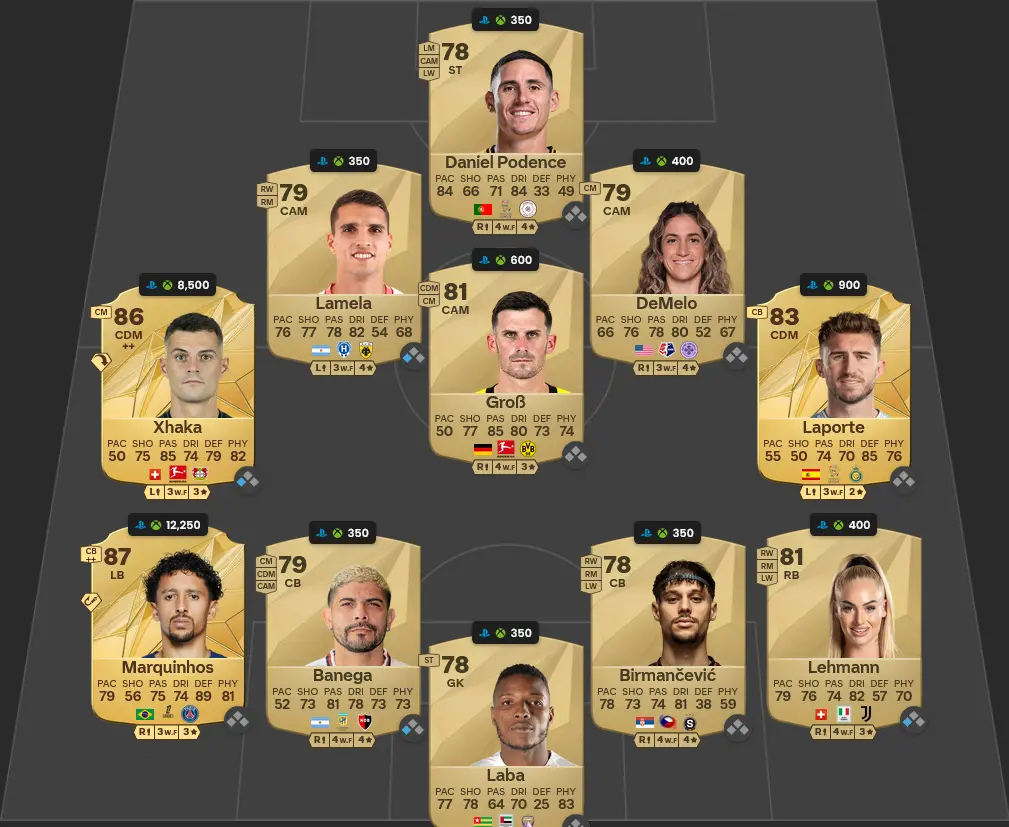 Soluzione Rosa Con Valutazione 82 SBC Roger Ibaรฑez Total Rush.