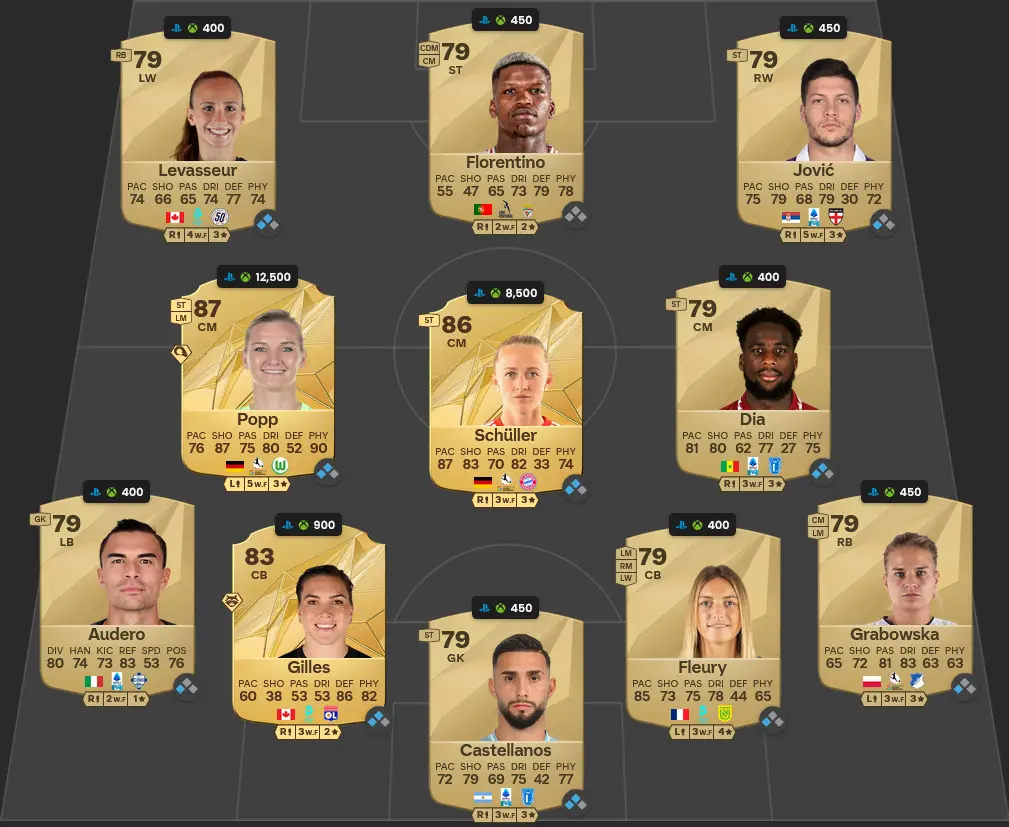 Soluzione Rosa Con Valutazione 82 SBC Moussa Sissoko Basi Squadra EFL Championship.