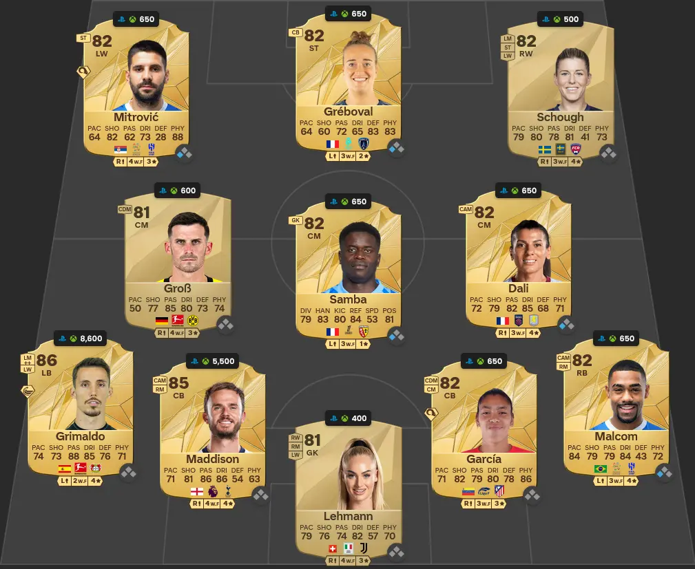 Soluzione Rosa Con Valutazione 83 SBC Roger Ibaรฑez Total Rush.