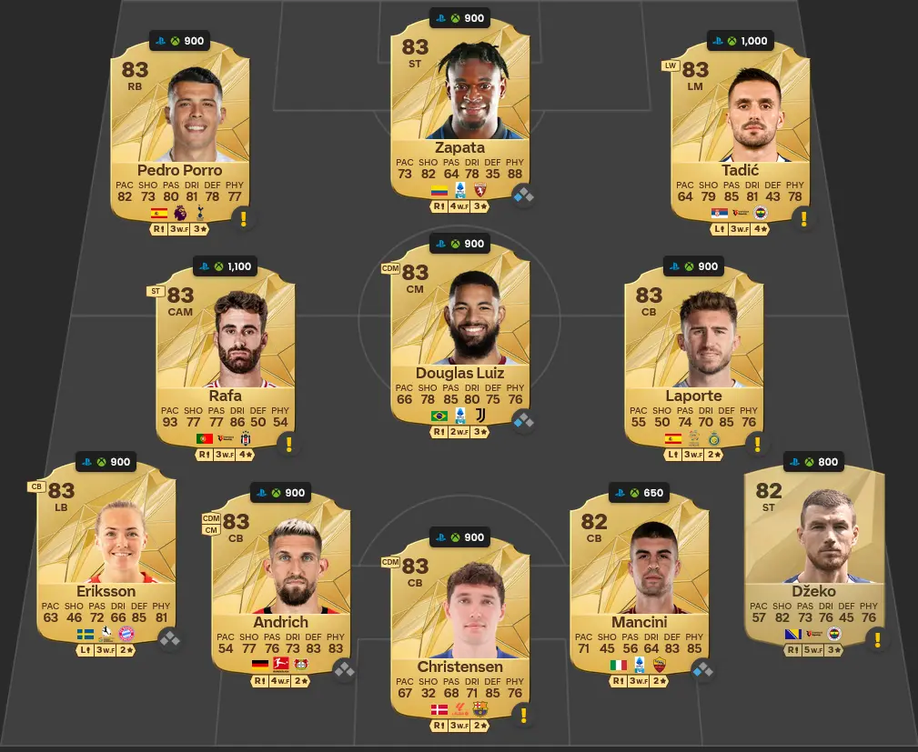 Soluzione Rosa Con Valutazione 83 SBC Florian Thauvin Tour Mondiale.