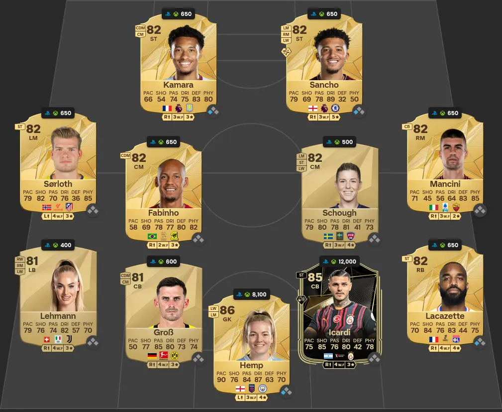 Soluzione Rosa Con Valutazione 83 TOTW SBC Roger Ibaรฑez Total Rush.