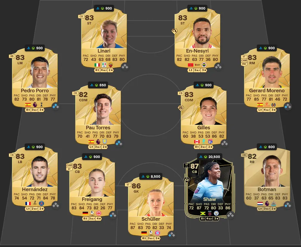 Soluzione Rosa Con Valutazione 84 SBC Serhou Guirassy Moments.