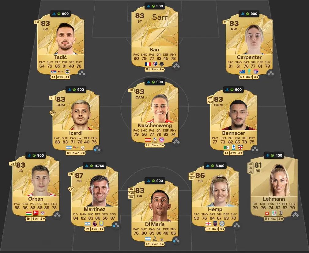 Soluzione Rosa Con Valutazione 84 SBC Roger Ibaรฑez Total Rush.