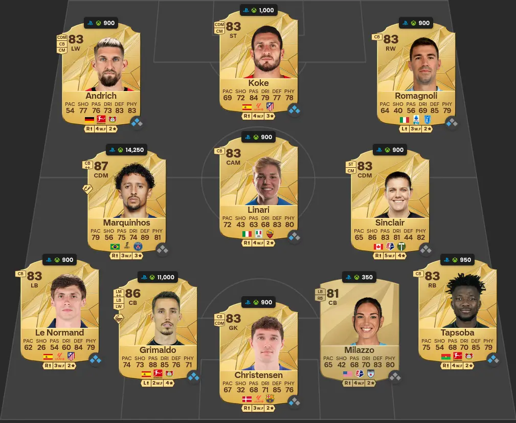 Soluzione Rosa Con Valutazione 84 SBC Robbie Keane Eroi In Questo Giorno.
